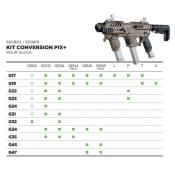 Kit Conversion Recover PIX+ pour Glock - TAN : Transformez Votre Glock en Plateforme Polyvalente